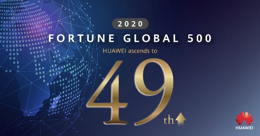 Lee más sobre el artículo Huawei escala 12 posiciones en el ranking “Fortune Global 500”