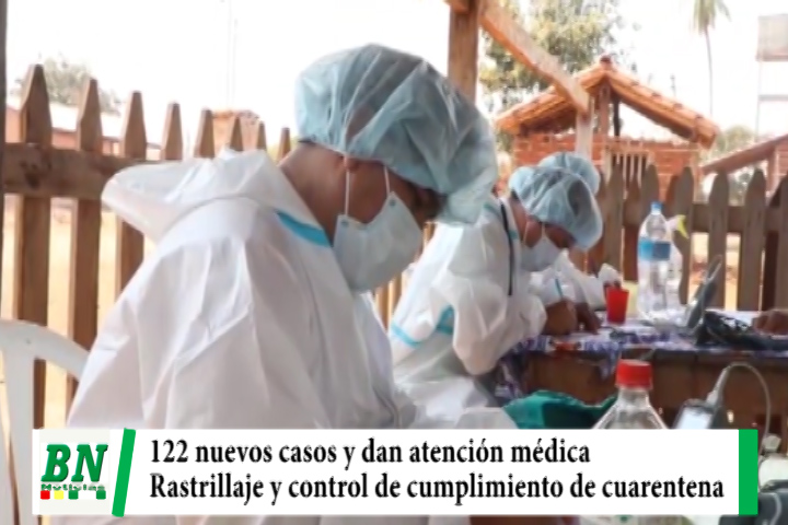 Lee más sobre el artículo Alerta coronavirus, Registran 122 nuevos casos y dan atención médica con rastrillaje en mercados y barrios
