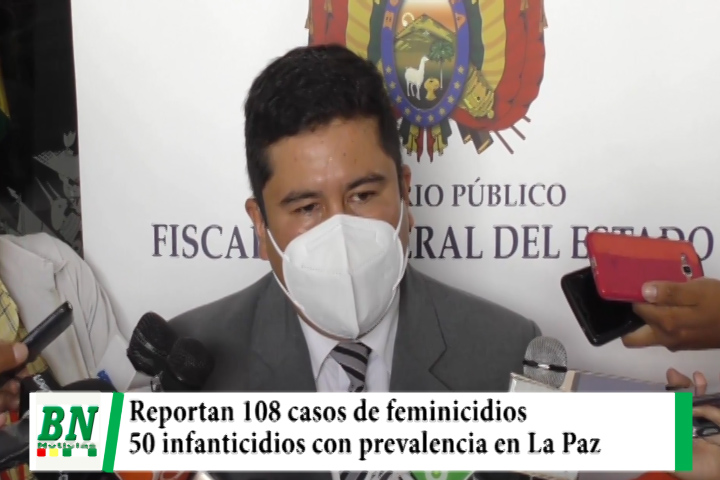 Lee más sobre el artículo Fiscalia reporta 108 casos de feminicidios y 50 infanticidios, la mayor cantidad se registran en La Paz