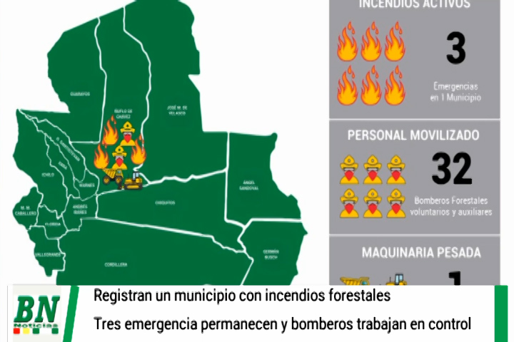 Lee más sobre el artículo Incendios forestales se registra en un municipio con tres puntos, mientras bomberos trabajan en su control