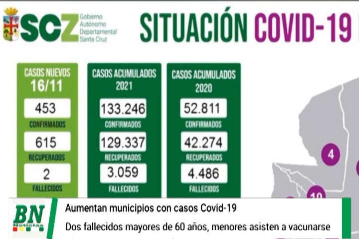 Lee más sobre el artículo Alerta coronavirus, Santa Cruz registra el mayor número de municipios con casos positivos en el año