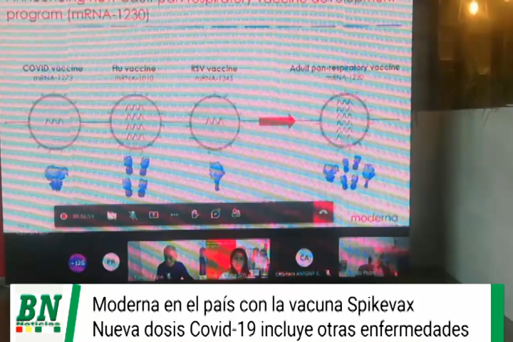 Lee más sobre el artículo Moderna con su vacuna para covid-19 Spikevax en Bolivia y de la mano de Tecnofarma anuncia dosis contra otras enfermedades