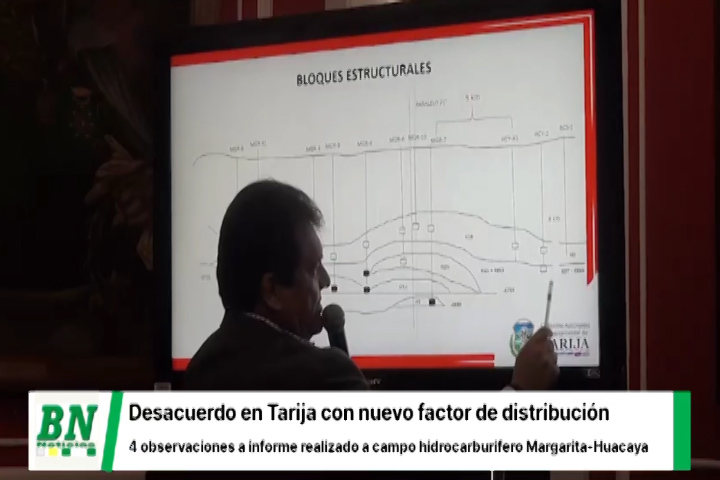 Lee más sobre el artículo Autoridades de Tarija rechazan el nuevo factor de distribución del campo Margarita-Huacaya y observan 4 puntos